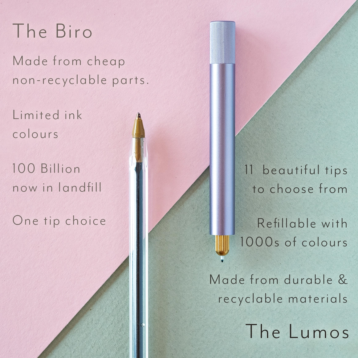 Lumos Mini - Infinitely Refillable Creative Pen - Image 8